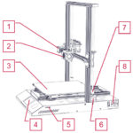 Creality CR-10S PRO - 3D printing blog