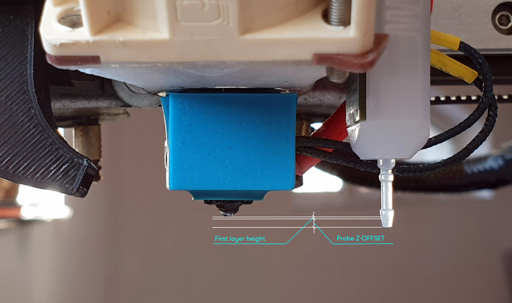 BLtouch sensor for ABL on SKR 32-bit board