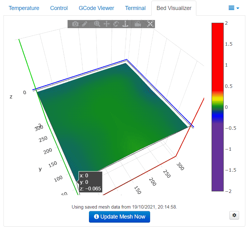 Voron bed mesh at 50 C