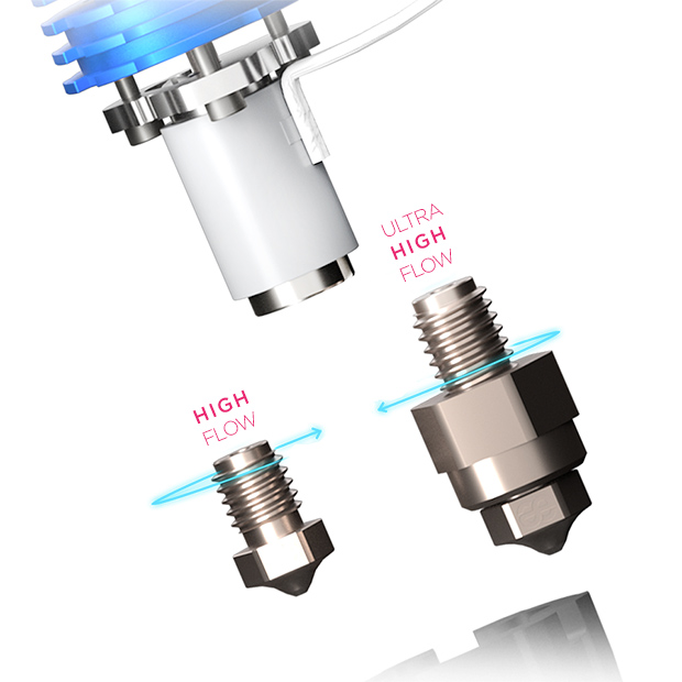 Easy to replace nozzle on Rapido hotend